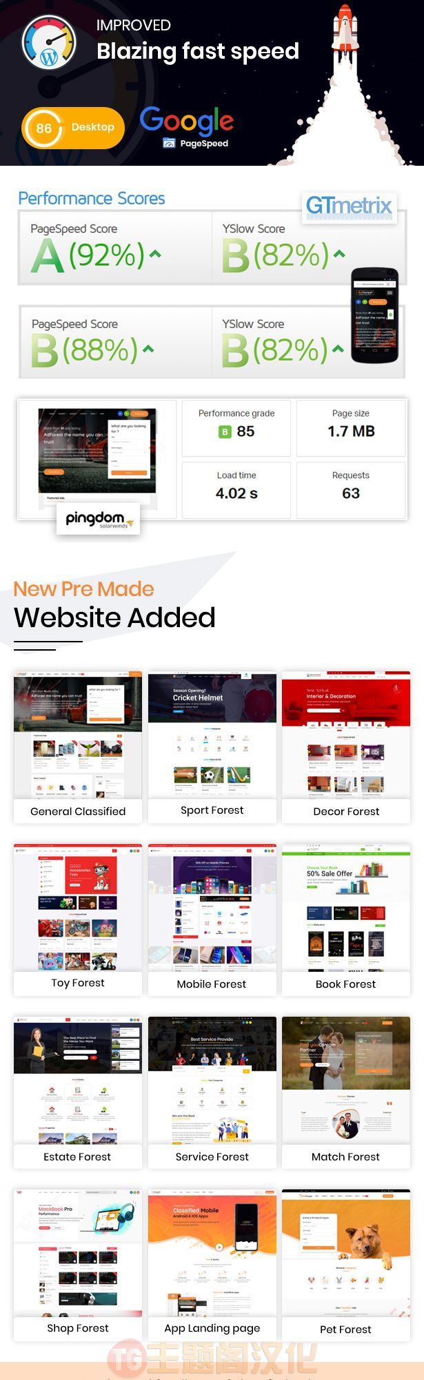 AdForest(v6.0.12)分类广告商业目录WordPress主题+双端APP源码 AdForest(v6.0.12)分类广告商业目录WordPress主题+双端APP源码