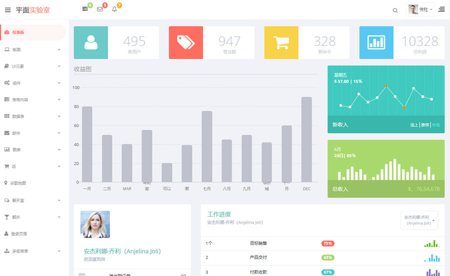 FlatLab基于Bootstrap 4管理面板HTML模板 v4.2 - 图片2 FlatLab基于Bootstrap 4管理面板HTML模板 v4.2 - 图片2