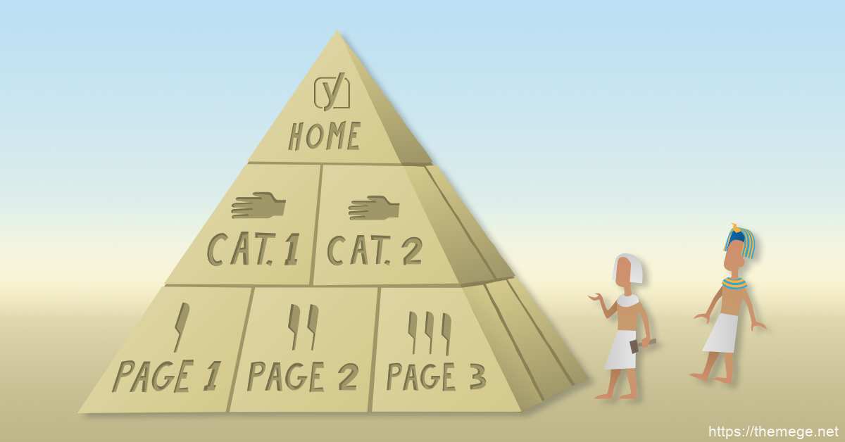 Using_categories_tags_new_FI 网站金字塔结构