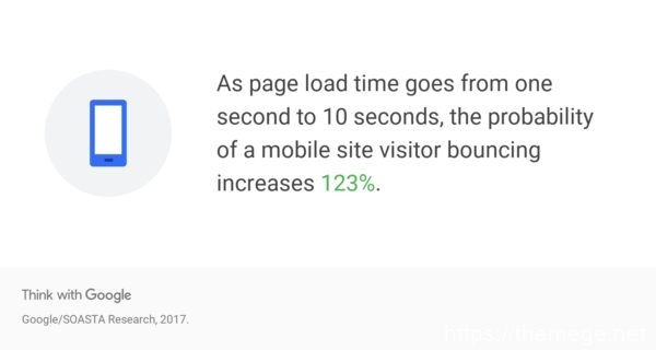 data-mobile-page-speed-new-industry-benchmarks-load-time-vs-bounce-d-600x320-1 data-mobile-page-speed-new-industry-benchmarks-load-time-vs-bounce-d-600x320-1
