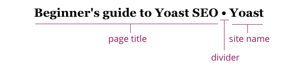 page-title-yoast-seo-600x138-1 page-title-yoast-seo-600x138-1