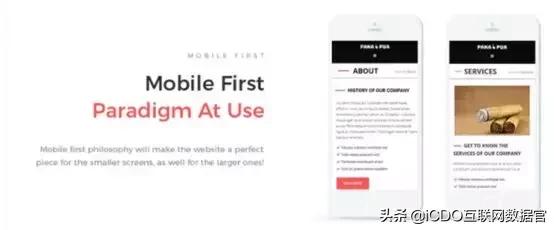 wordpress网站引流的10种seo技巧-2 wordpress网站引流的10种seo技巧-2