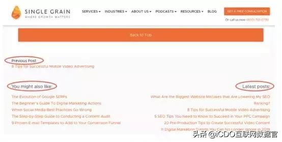 wordpress网站引流的10种seo技巧-7 wordpress网站引流的10种seo技巧-7