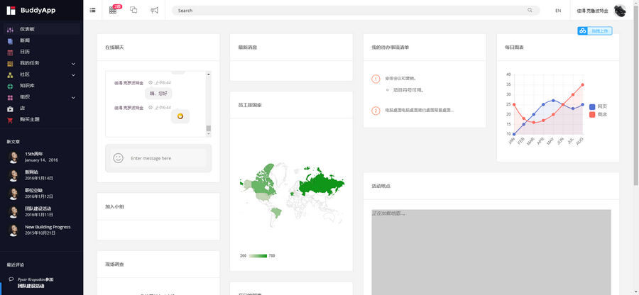 BuddyApp论坛社区WordPress主题 v1.7.9 - 图片3 BuddyApp论坛社区WordPress主题 v1.7.9 - 图片3