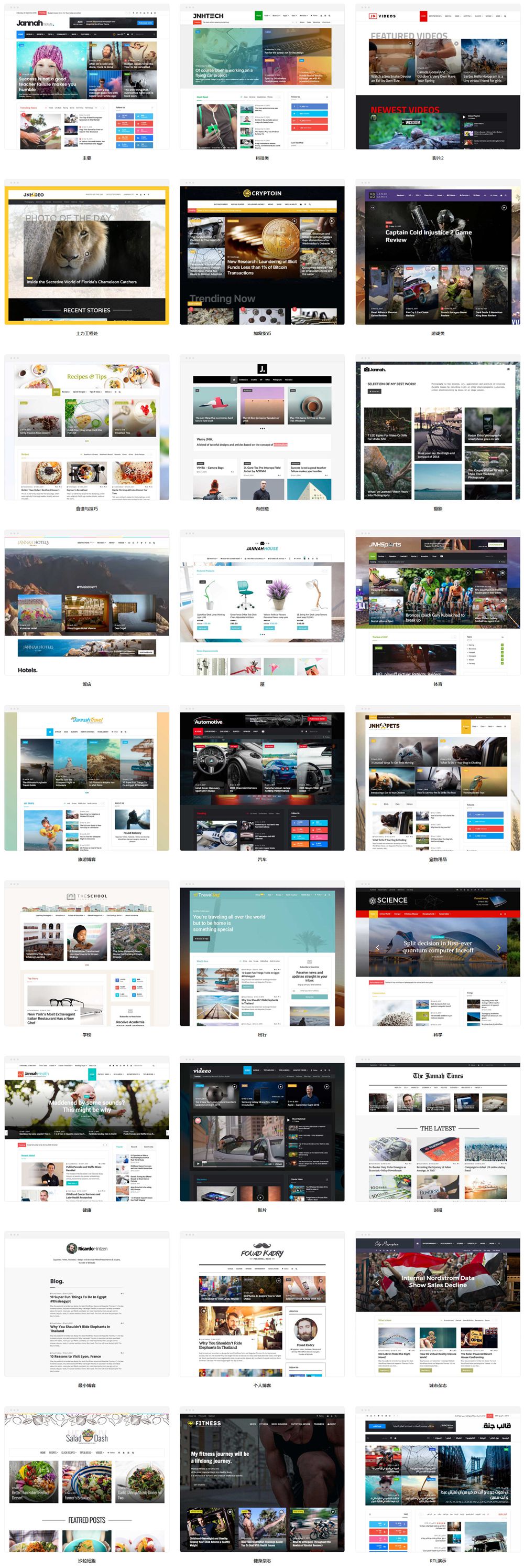 Jannah News汉化版v7.6.5_新闻杂志网站WordPress主题 - 图片1 Jannah News汉化版v7.6.5_新闻杂志网站WordPress主题 - 图片1