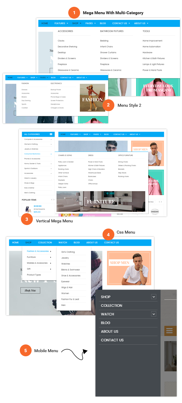 Sawyer创意多用途外贸商店Magento主题 v3.0.0 - 图片4 Sawyer创意多用途外贸商店Magento主题