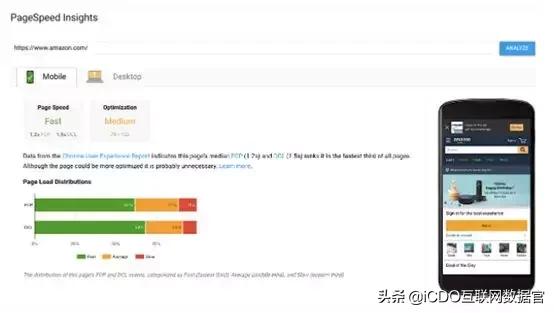 wordpress网站引流的10种seo技巧-6 wordpress网站引流的10种seo技巧-6
