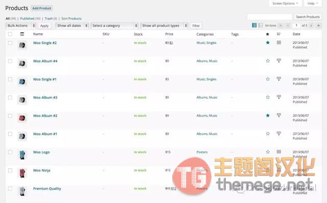 19个WordPress外贸电商网站插件-1 19个WordPress外贸电商网站插件-1