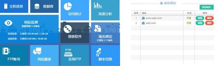 零基础,最完整的WordPress建站教程-3 零基础,最完整的WordPress建站教程-3