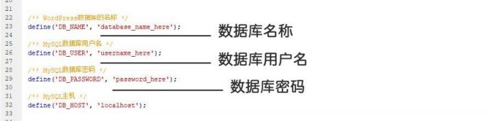 零基础,最完整的WordPress建站教程-4 零基础,最完整的WordPress建站教程-4