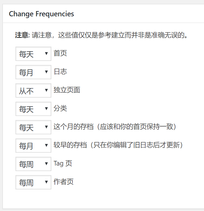 如何使用Google XML Sitemaps插件生成网站Sitemap网站地图?-10 如何使用Google XML Sitemaps插件生成网站Sitemap网站地图?-10