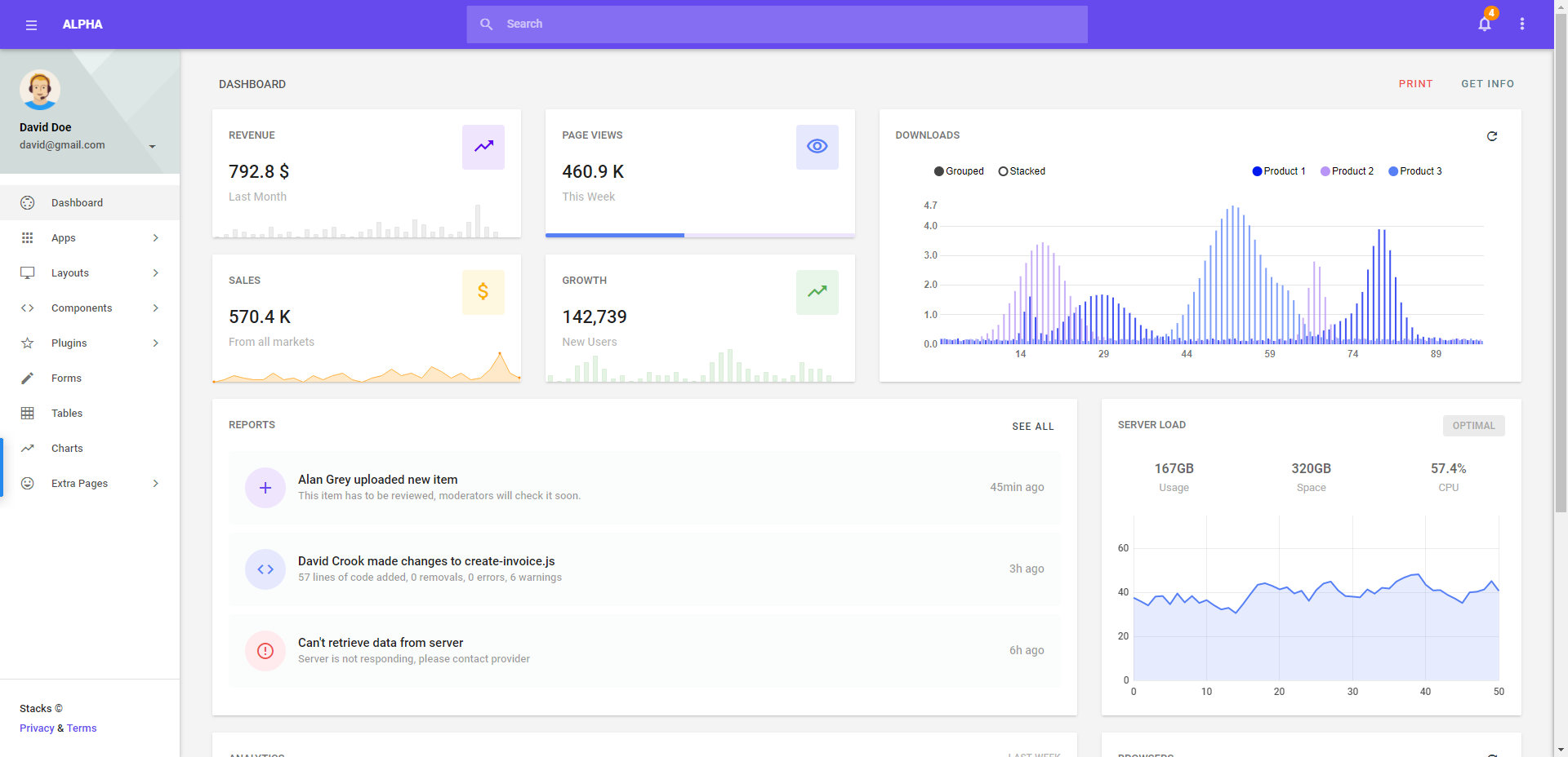 Alpha - Material Design管理后端HTML5模板 更新至v1.0 - 图片2 Alpha - Material Design管理后端HTML5模板