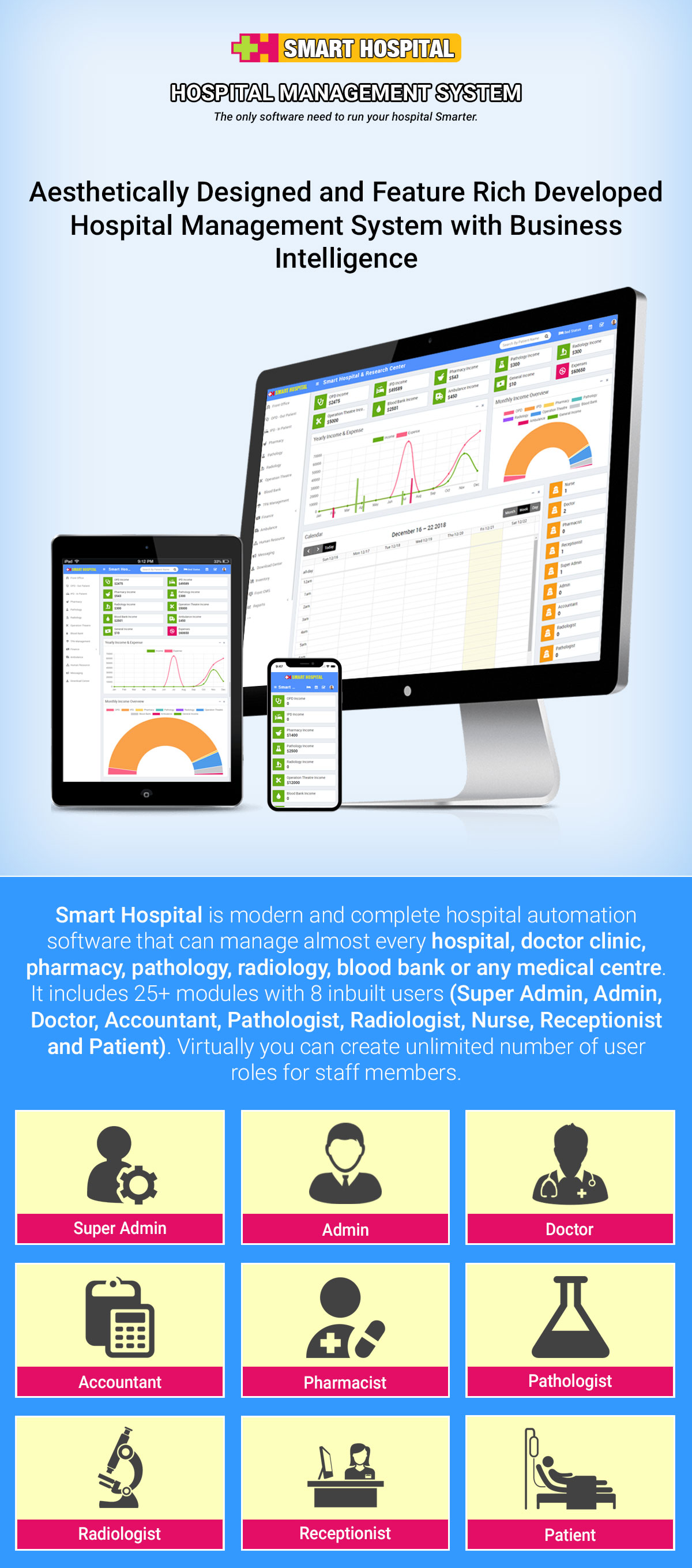 Smart Hospital医院自动化管理系统PHP源码v2.1 - 图片2 Smart Hospital医院自动化管理系统PHP源码v2.1 - 图片2