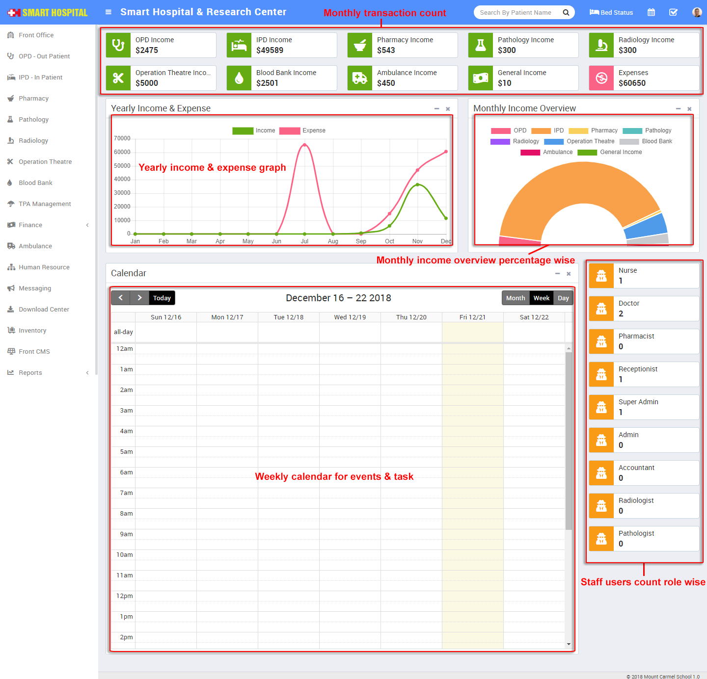 Smart Hospital医院自动化管理系统PHP源码v2.1 - 图片3 Smart Hospital医院自动化管理系统PHP源码v2.1 - 图片3