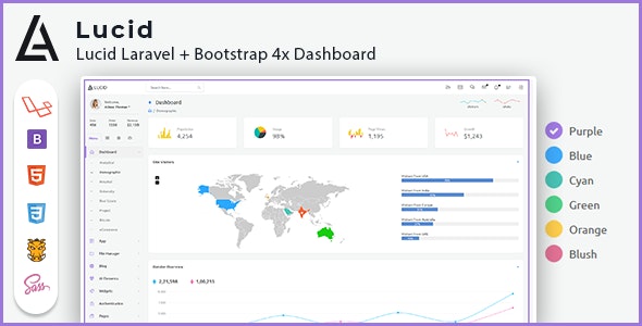 Lucid Laravel 1.0.30.05-Bootstrap 4管理面板HTML5模板 Lucid Laravel 1.0.30.05-Bootstrap 4管理面板HTML5模板