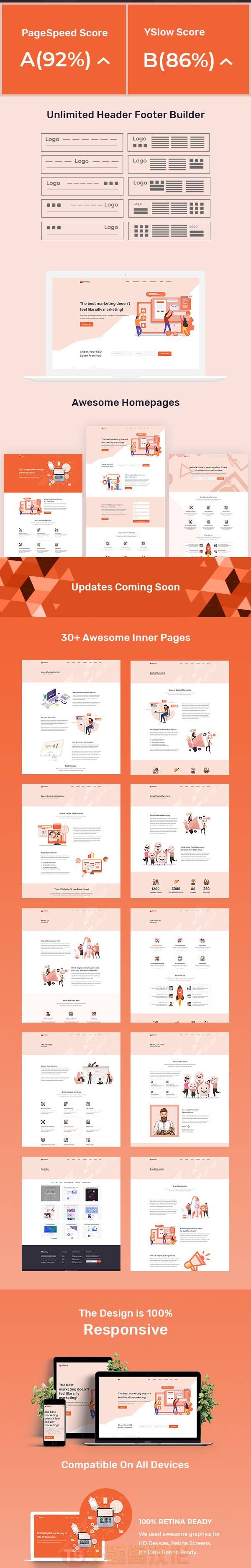 Digitax网络营销和SEO服务机构网站模板WordPress主题 - 图片2 Digitax网络营销和SEO服务机构网站模板WordPress主题 - 图片2
