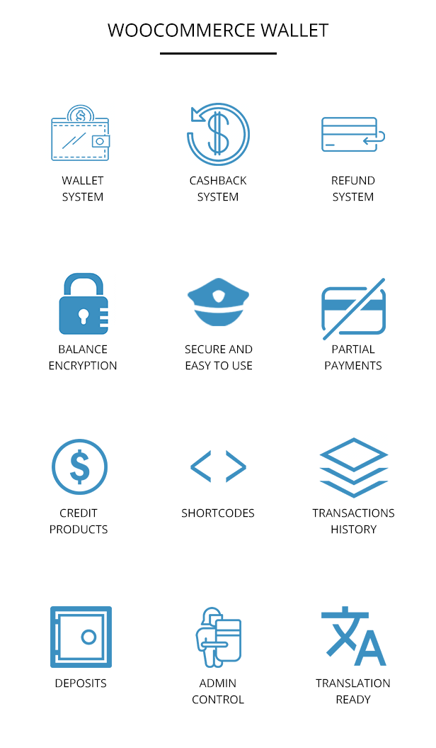WooCommerce Wallet汉化版V5.1|电子钱包和充值返现退款插件 - 图片2 WooCommerce Wallet汉化版V5.1|电子钱包和充值返现退款插件 - 图片2