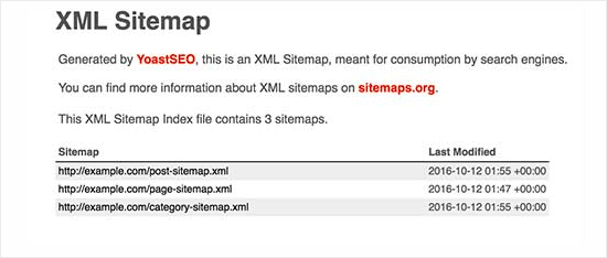 xmlsitemap xmlsitemap