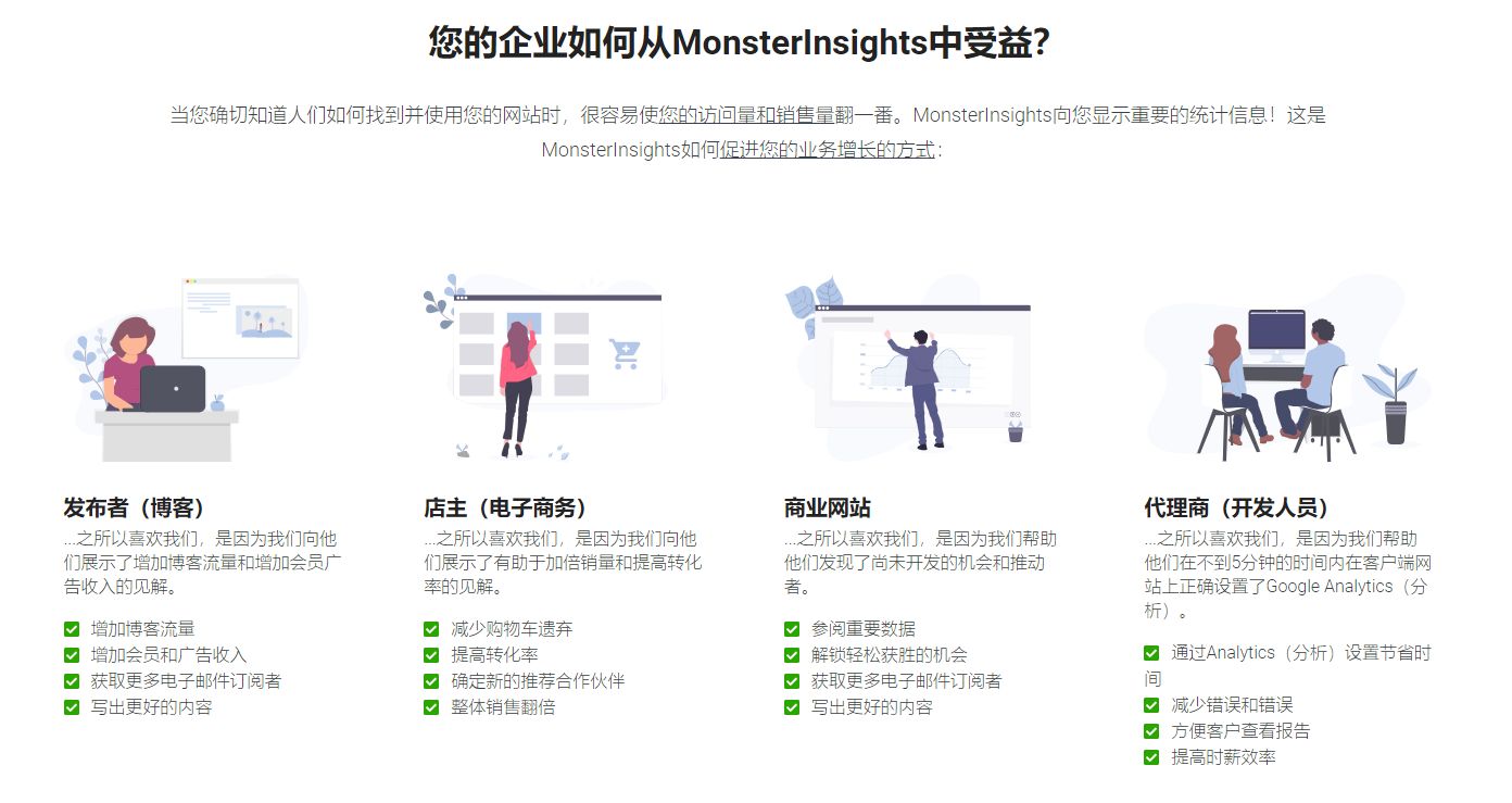 MonsterInsights Pro汉化版_谷歌分析网站集成插件+全组件 - 图片3 MonsterInsights Pro汉化版_谷歌分析网站集成插件+全组件 - 图片3