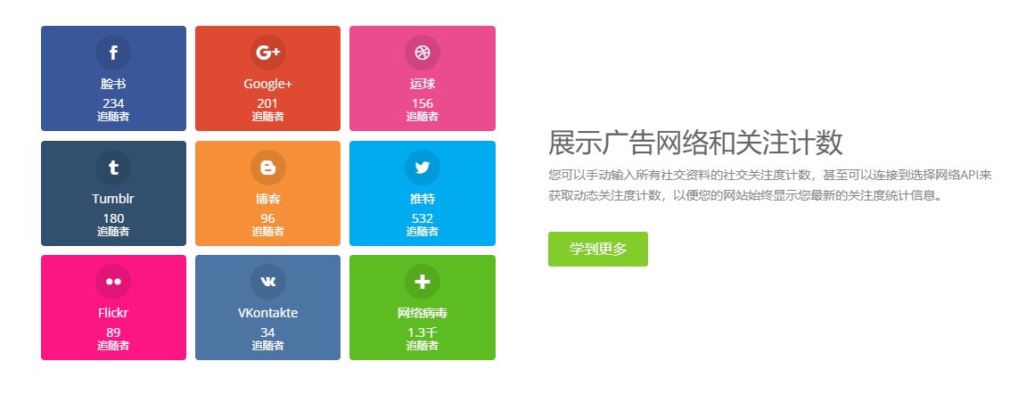 【Monarch v1.4.13】社交网络社交分享WordPress插件 - 图片2 【Monarch v1.4.13】社交网络社交分享WordPress插件 - 图片2