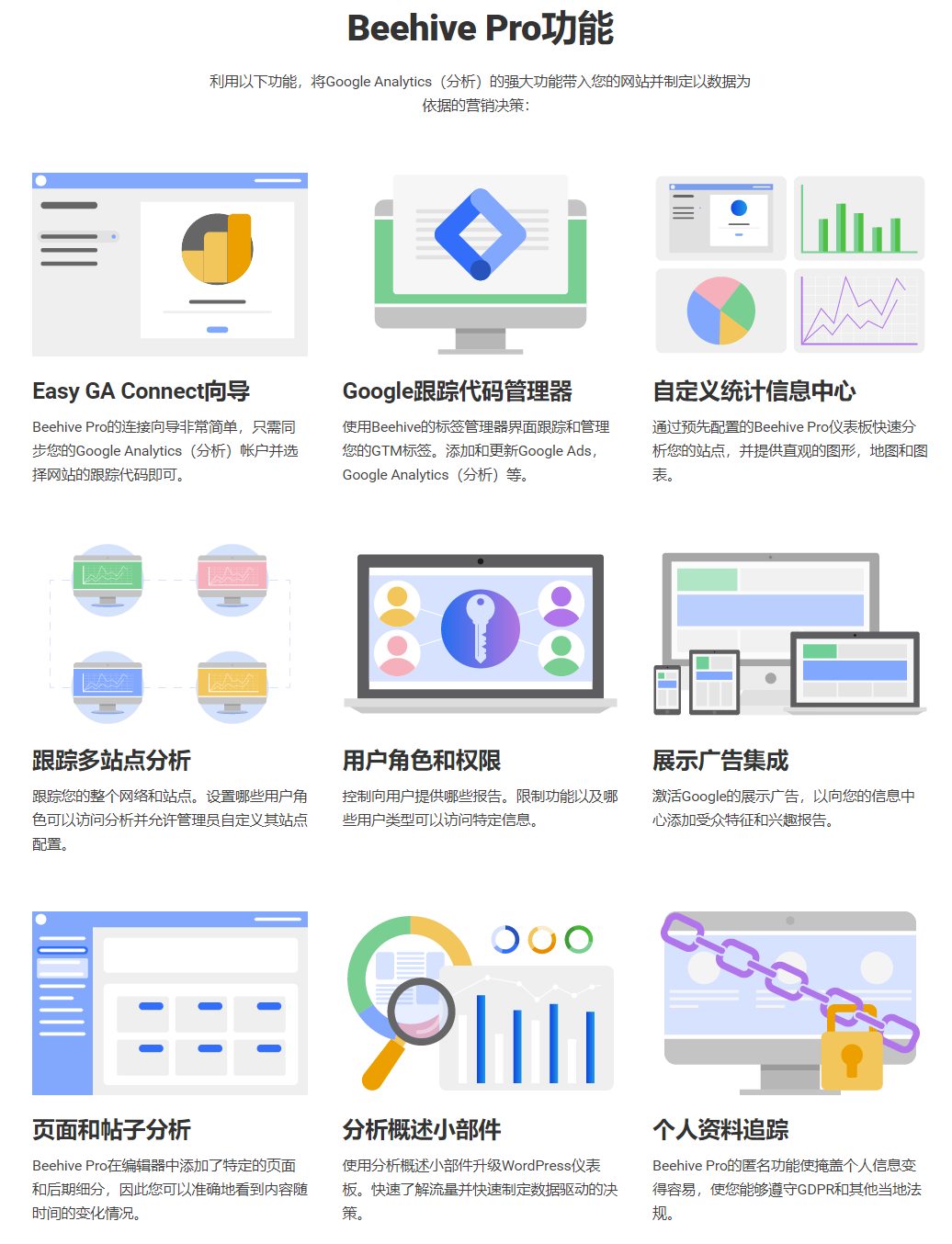 Beehive Pro汉化版(v3.5.1)谷歌统计分析集成WordPress插件 Beehive Pro汉化版(v3.5.1)谷歌统计分析集成WordPress插件
