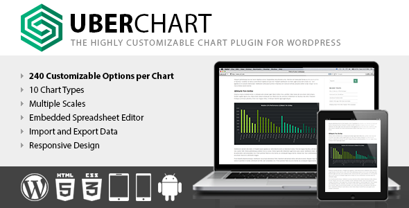 UberChart汉化版_响应式图表构建器WordPress插件 - 图片1 UberChart汉化版_响应式图表构建器WordPress插件 - 图片1