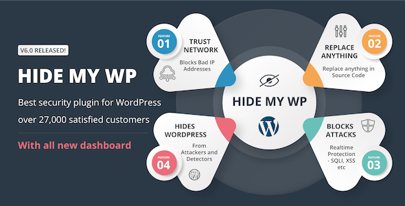 Hide My WP汉化版V6.2.12 隐藏WP相关信息WordPress插件 Hide My WP汉化版V6.2.12 隐藏WP相关信息WordPress插件