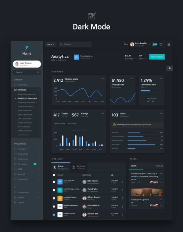 Huma Admin Dashboard PRO v2.0.0 - Bootstrap 4管理面板仪表盘HTML5模版 - 图片2
