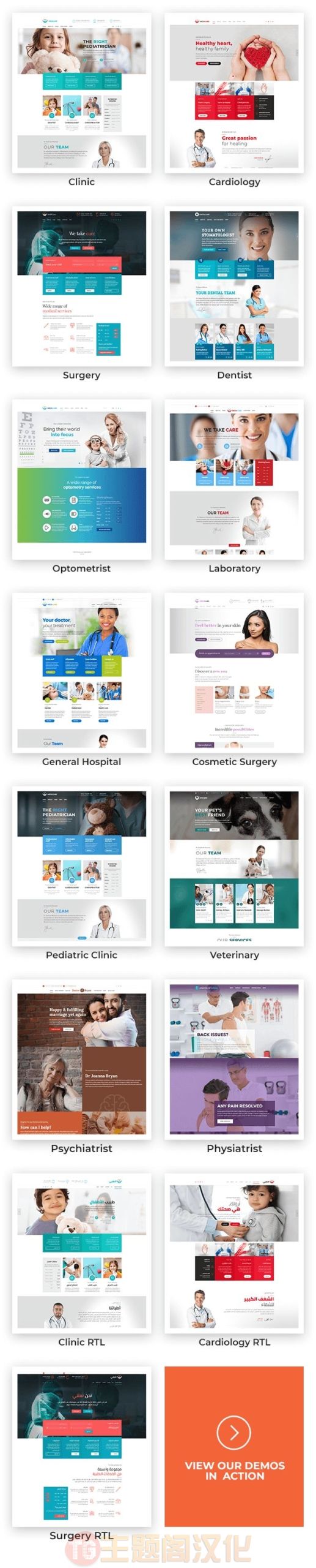 Medicare汉化版V2.0.2 医院诊所医疗保健网站WordPress主题 - 图片3 Medicare汉化版V2.0.2 医院诊所医疗保健网站WordPress主题 - 图片3