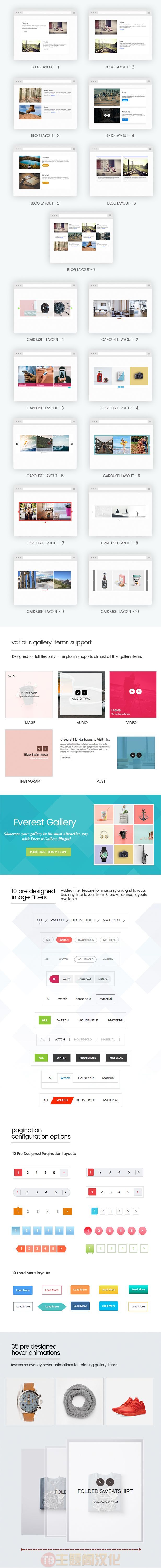 Everest Gallery响应式相册画廊构建器WordPress插件V1.0.6 - 图片3 Everest Gallery响应式相册画廊构建器WordPress插件V1.0.6 - 图片3