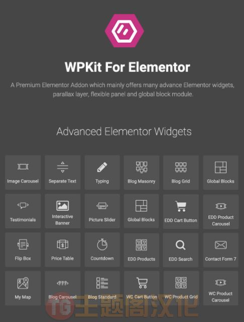 WordPress插件WPKit 1.1.1 高级Elementor小部件集和视差层扩展插件 - 图片2 WordPress插件WPKit 1.1.1 高级Elementor小部件集和视差层扩展插件 - 图片2