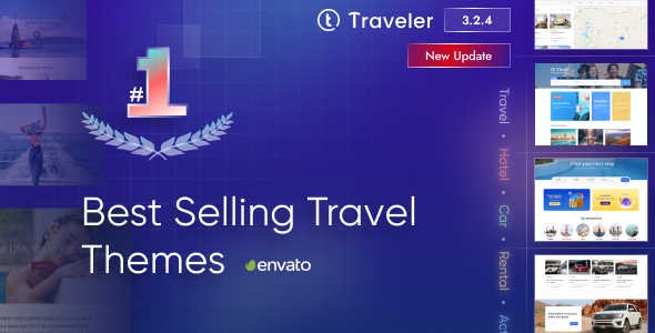 Traveler汉化版_旅行社旅游行业网站WordPress主题 Traveler汉化版_旅行社旅游行业网站WordPress主题