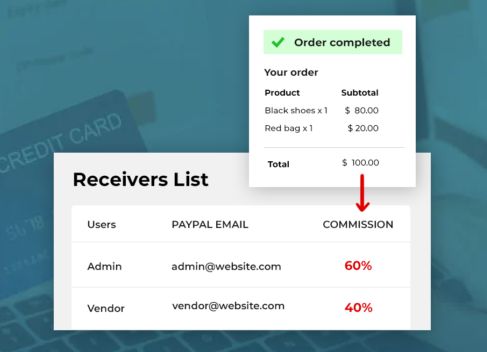YITH PayPal Payouts Premium破解版_批量付款/拆分付款插件 - 图片1 YITH PayPal Payouts Premium破解版_批量付款/拆分付款插件 - 图片1
