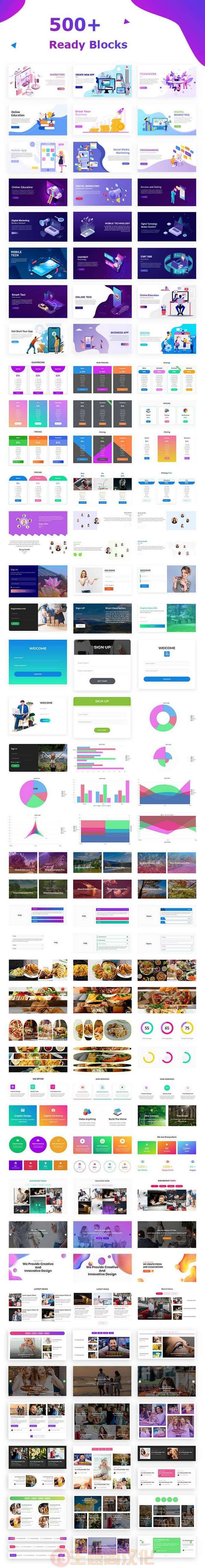 SEFE含70+元素增强小工具包Elementor组件V1.12.3 - 图片2