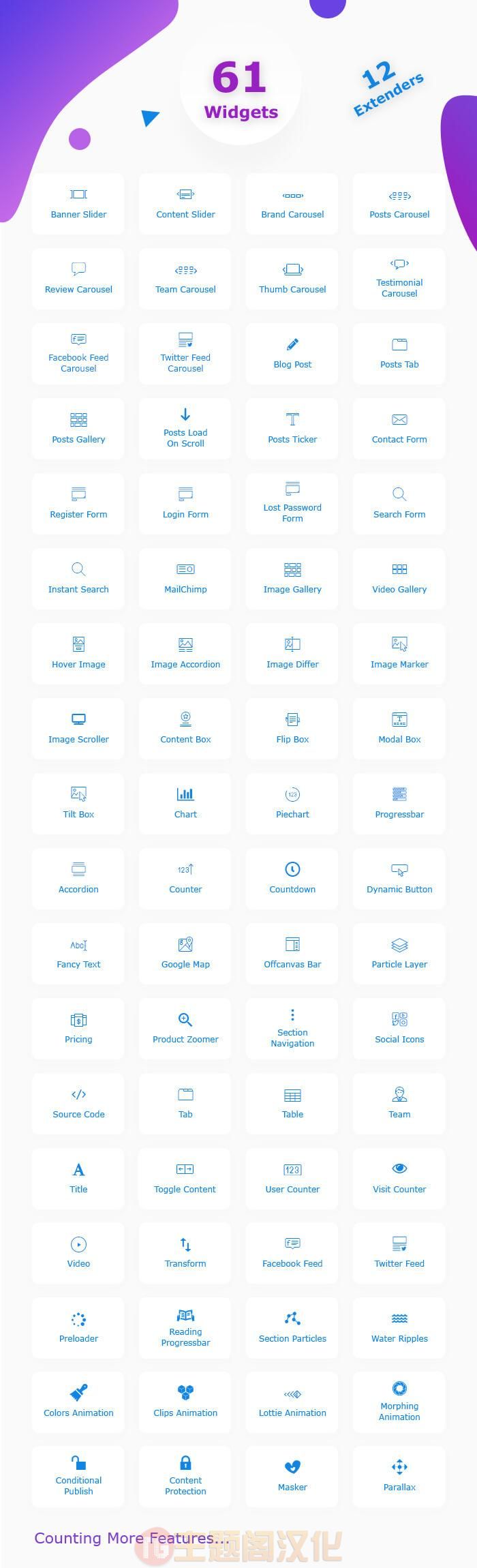 SEFE含70+元素增强小工具包Elementor组件V1.12.3 - 图片3 SEFE含70+元素增强小工具包Elementor组件V1.12.3 - 图片3