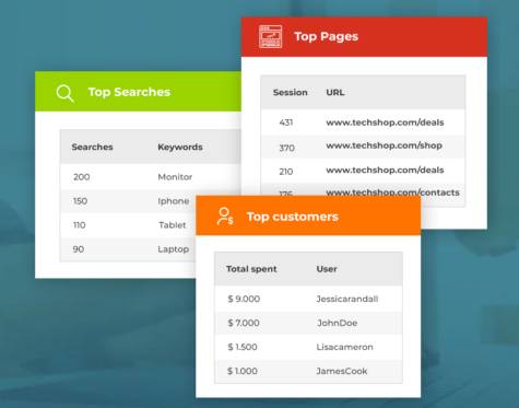 顾客偏好跟踪插件YITH WooCommerce Customer History Premium Nulled v1.2.6 - 图片2 顾客偏好跟踪插件YITH WooCommerce Customer History Premium Nulled v1.2.6 - 图片2