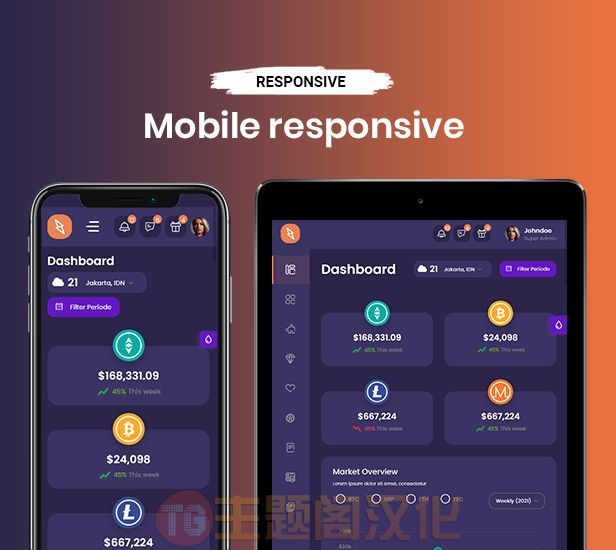 HTML模板Zenix 1.0：加密货币网站管理后台仪表盘Bootstrap4模板 - 图片2