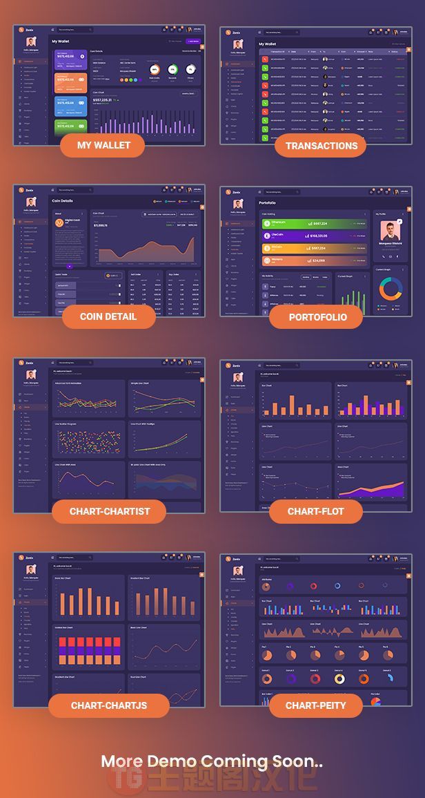 HTML模板Zenix 1.0：加密货币网站管理后台仪表盘Bootstrap4模板 - 图片3