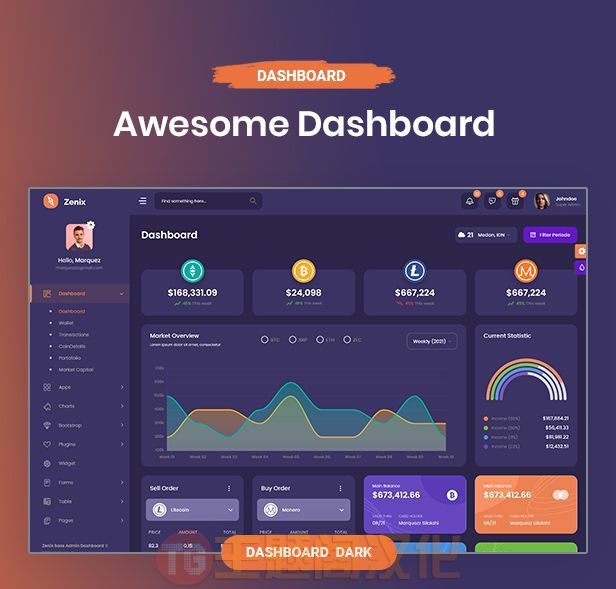 HTML模板Zenix 1.0：加密货币网站管理后台仪表盘Bootstrap4模板 - 图片4