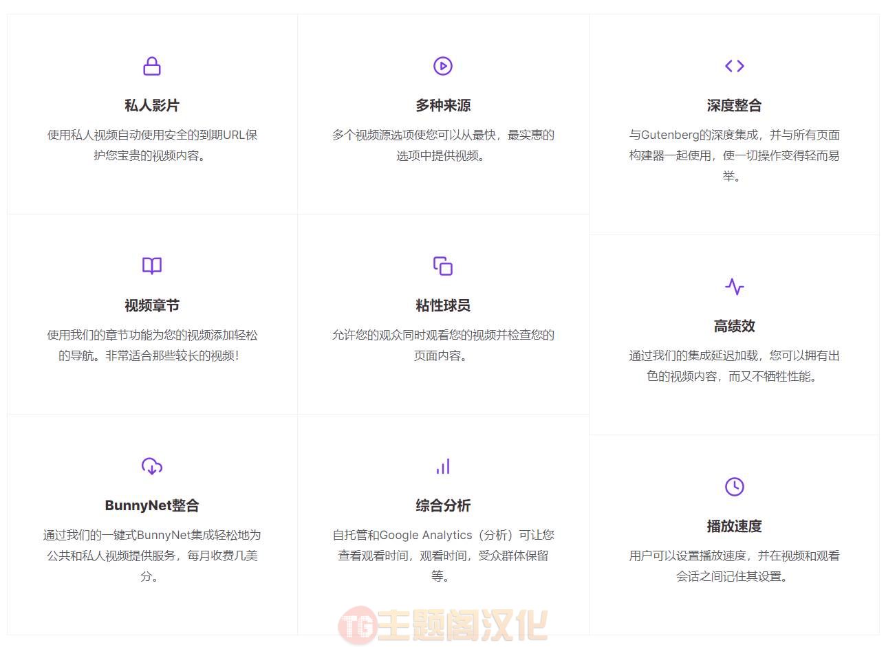 Presto Player Pro汉化版_WordPress视频播放器插件 - 图片2 Presto Player Pro汉化版_WordPress视频播放器插件 - 图片2