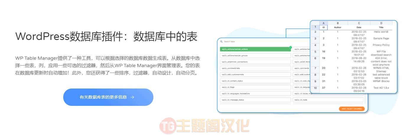 WP Table Manager汉化版v4.2.1_WordPress电子表格插件 - 图片5 WP Table Manager汉化版v4.2.1_WordPress电子表格插件 - 图片5