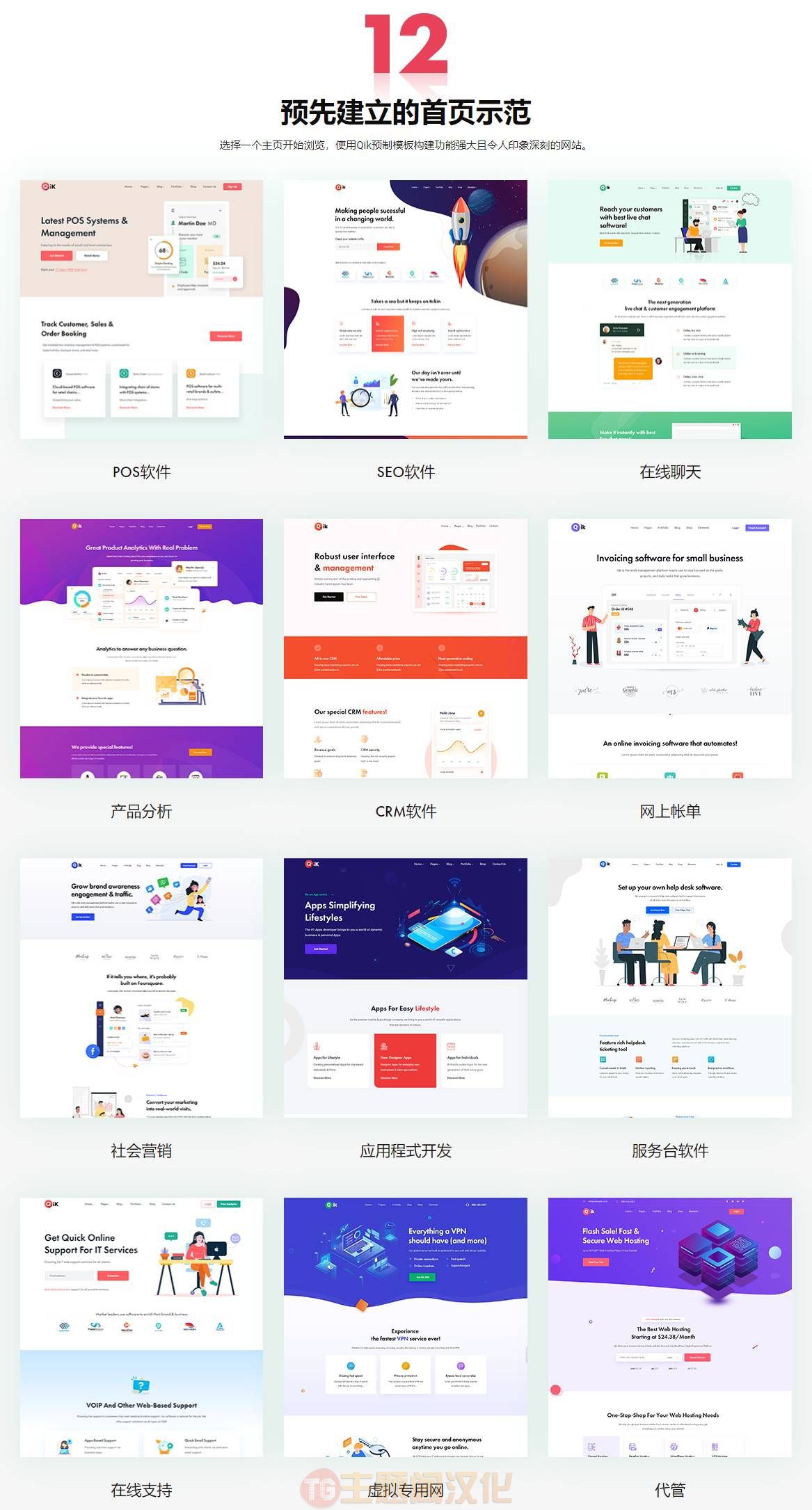 WordPress主题Qik 1.0.3 软件SaaS项目和IT服务WP主题 - 图片2