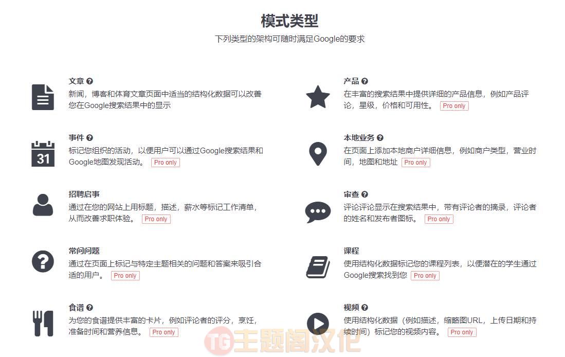 Google Structured Data PRO_结构化模式数据Joomla插件 - 图片4 Google Structured Data PRO_结构化模式数据Joomla插件 - 图片4