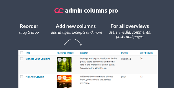 Admin Columns Pro汉化版_文章列表栏管理插件+组件包 Admin Columns Pro汉化版_文章列表栏管理插件+组件包