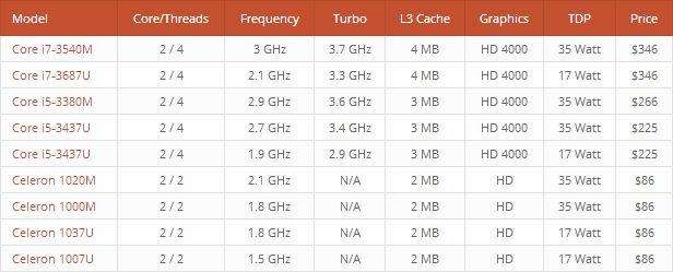 1622624383-cd6bf3947cf9ab9