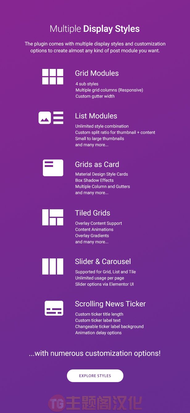 WP Post Modules(v2.6.2)新闻杂志布局Elementor插件 含演示数据 - 图片2