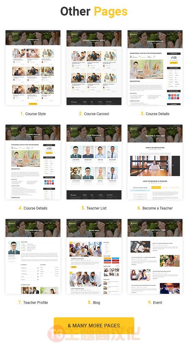 WordPress主题LearnPro 1.0 Nulled:在线课程网课网校系统WP教育主题 - 图片3 WordPress主题LearnPro 1.0 Nulled:在线课程网课网校系统WP教育主题 - 图片3