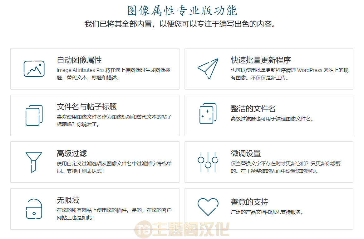 AIAPro自动添加图片Alt属性WordPress插件1.4.2 - 图片2
