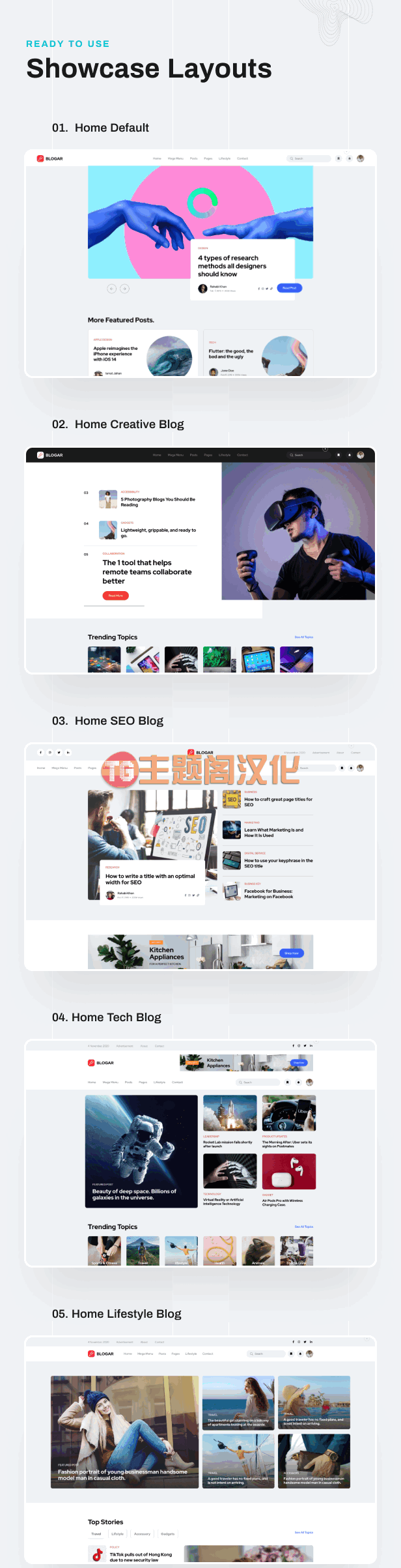 Blogar汉化版(v1.3.1)杂志博客网站模板WordPress主题 - 图片2 Blogar汉化版(v1.3.1)杂志博客网站模板WordPress主题 - 图片2