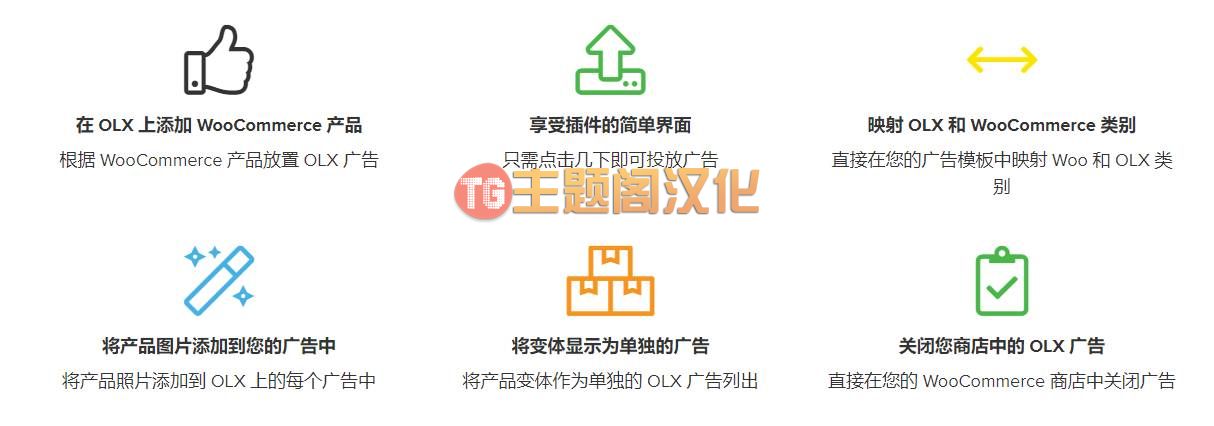 OLX WooCommerce广告集成管理插件V2.0.7 - 图片2 OLX WooCommerce广告集成管理插件V2.0.7 - 图片2